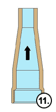 Nozzle with laminar water jet Laminar nozzle jet