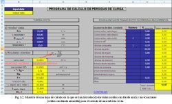 Water features hydraulic calculations Excel hydraulic calculations