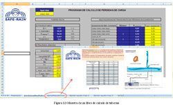 Water features hydraulic calculations Excel hydraulic calculations
