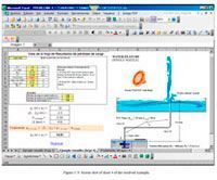 Water features hydraulic calculations Excel hydraulic calculations