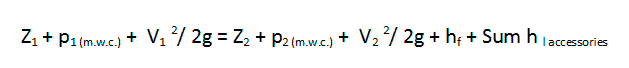 Hydraulic calculations for architectural water features